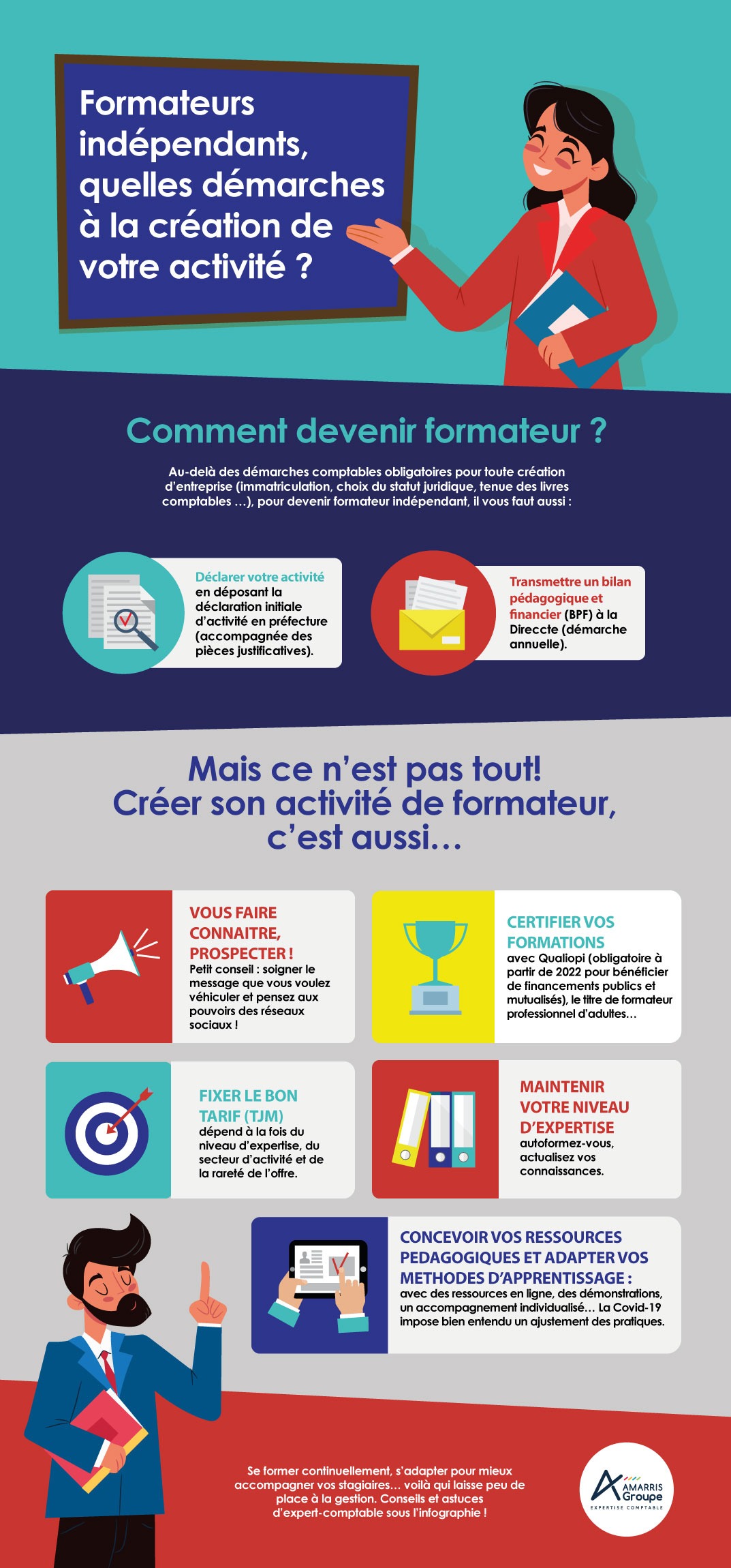 Infographie formateur indépendant