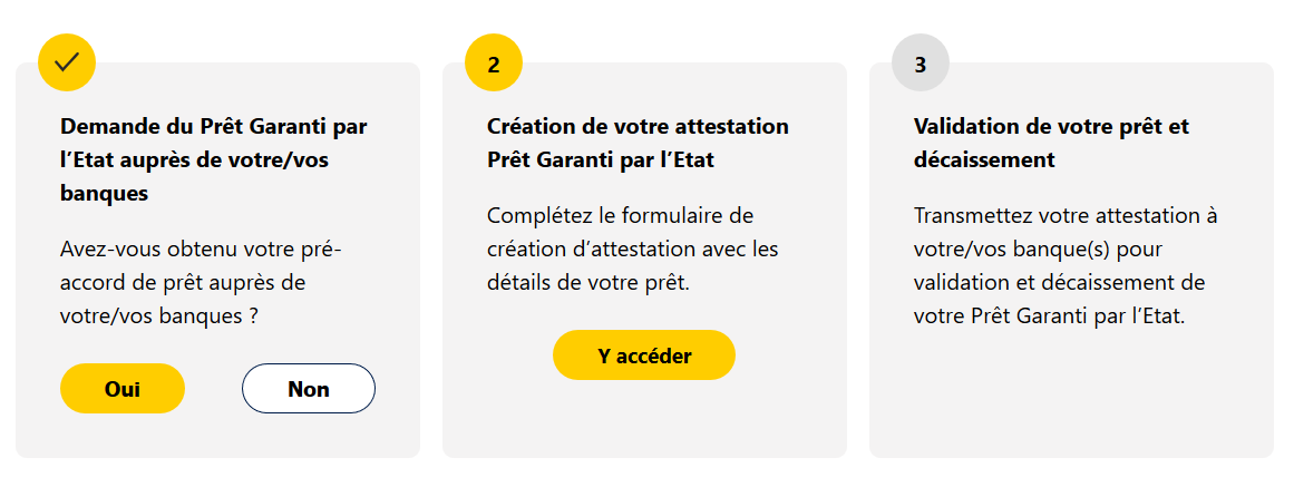 obtenir le prêt de trésorerie garanti PGE